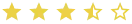 rating