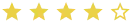 rating